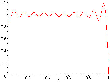 [Maple Plot]
