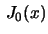 $ \,J_0(x)$