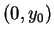 $ (0,y_0)$
