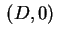 $ \,(D,0)\,$