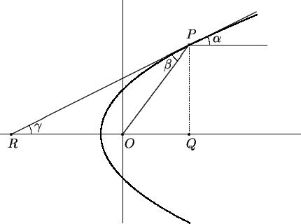 \begin{picture}(270,220)
\put(0,80){\line(1,0){270}}
\put(110,0){\line(0,1...
...zier(90,80)(90,40)(170,0)
\qbezier(230,187)(200,174.5)(170,160)
\end{picture}