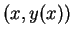 $ (x,y(x))$
