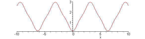 [Maple Plot]