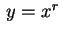 $ \,y=x^r\,$
