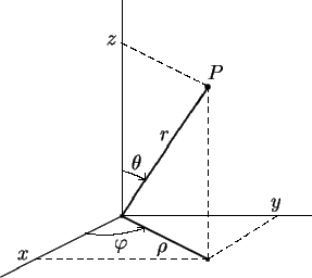 \begin{picture}(190,177)

\put(75,40){\line(0,1){125}}

\put(75,40){\line(1,0){1...
...klines 

\put(75,40){\line(2,-1){50}}

\put(75,40){\line(2,3){50}}
\end{picture}