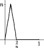 \begin{picture}(100,100)
\put(10,10){\line(1,0){90}}
\put(20,0){\line(0,1)...
...2}}
\put(44,10){\line(-1,6){12}}
\put(44,10){\line(1,0){46}}
\end{picture}