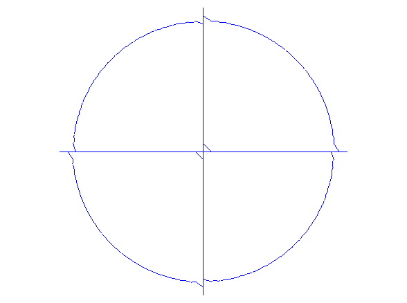 [Maple Plot]