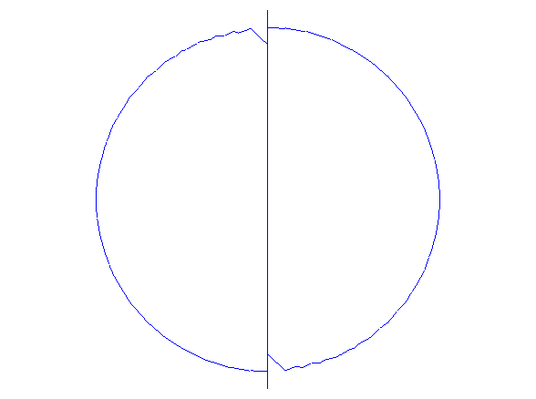 [Maple Plot]