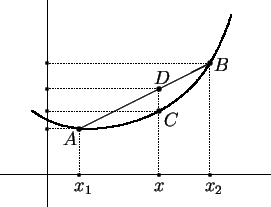 \begin{picture}(200,150)
\put(0,20){\line(1,0){170}}
\put(30,0){\line(0,1)...
...bezier(70,50)(100,55)(120,75)
\qbezier(120,75)(135,90)(145,120)
\end{picture}