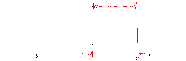 [Maple Plot]