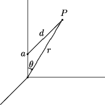 \begin{picture}(170,150)
\par\put(40,50){\line(1,0){100}}
\par\put(40,50){\line(...
...
\par\put(46,59.7){\line(0,1){2}}
\par\put(42,63){\mbox{$\theta$}}
\end{picture}