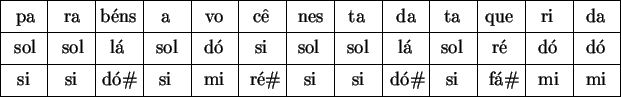 \begin{picture}(400,120)
\par\put(0,40){\line(1,0){390}}
\par\put(0,60){\line(1,...
...\char93 }}
\par\put(338,47){\mbox{mi}}
\par\put(368,47){\mbox{mi}}
\end{picture}