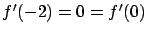 $f'(-2) = 0 = f'(0)$