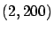 $(2,200)$