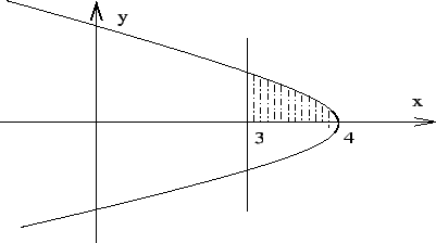 \resizebox{9cm}{5cm}{\includegraphics{Ex_03-1f1.eps}}