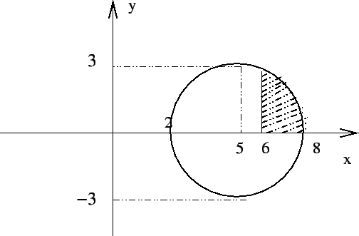 \includegraphics{P3C_03-1f2.eps}