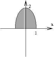 \resizebox{7cm}{5cm}{\includegraphics{Ex_03-2f1.eps}}