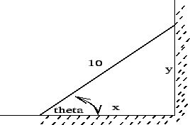 \resizebox{6cm}{4cm}{\includegraphics{Ex_03-2f5.eps}}