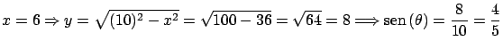 $\displaystyle
x = 6 \Rightarrow y = \sqrt{(10)^2 - x^2 } = \sqrt{100-36} = \sqrt{64} = 8
\Longrightarrow \mbox{sen} \, (\theta) = \frac{8}{10} = \frac{4}{5}$