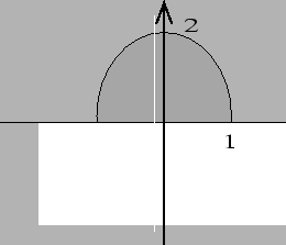 \resizebox{7cm}{5cm}{\includegraphics{Ex_03-2f1.eps}}