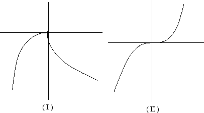 \resizebox{9cm}{5cm}{\includegraphics{P2D_03-2f1.eps}}