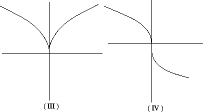 \resizebox{9cm}{5cm}{\includegraphics{P2D_03-2f2.eps}}