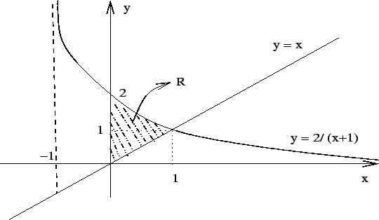 \resizebox{12cm}{7cm}{\includegraphics{P3A_03-2f01.eps}}
