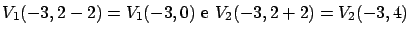 $\displaystyle V_1 (-3,2 -2) = V_1(-3,0) \ \mbox{e} \
V_2(-3,2+ 2) = V_2(-3,4)$