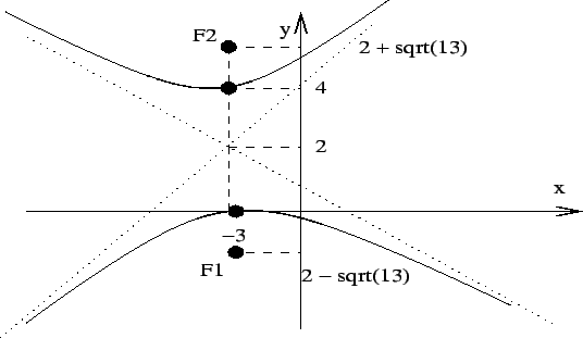 \resizebox{12cm}{7cm}{\includegraphics{P3A_03-2f02.eps}}