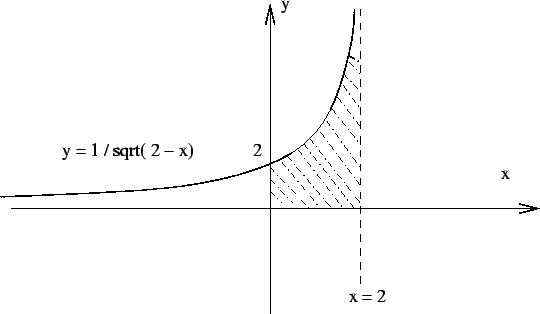 \resizebox{12cm}{7cm}{\includegraphics{P3A_03-2f03.eps}}