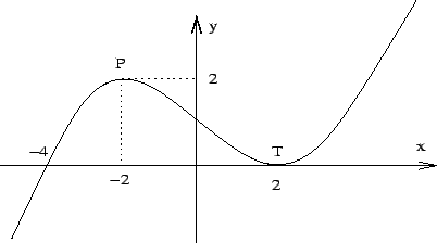 \resizebox{9cm}{5cm}{\includegraphics{P1A_04-1f1.eps}}