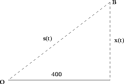 \resizebox{9cm}{6cm}{\includegraphics{P1A_04-1f6.eps}}