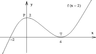 \resizebox{9cm}{5cm}{\includegraphics{P1A_04-1f2.eps}}