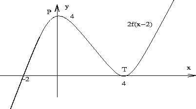 \resizebox{9cm}{5cm}{\includegraphics{P1A_04-1f3.eps}}