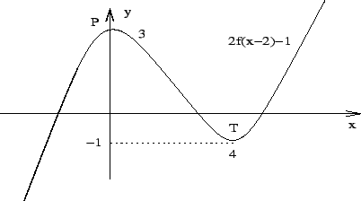 \resizebox{9cm}{5cm}{\includegraphics{P1A_04-1f4.eps}}