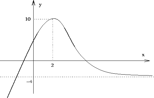 \resizebox{11cm}{7cm}{\includegraphics{P2B_04-1f2.eps}}