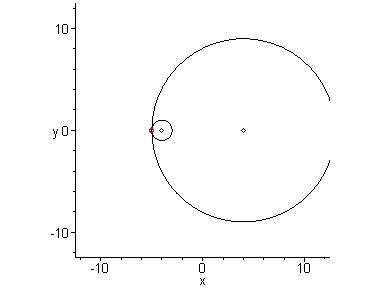 [Maple Plot]
