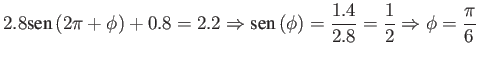 $\displaystyle 2.8 \mbox{sen} \, (2\pi + \phi) + 0.8 = 2.2 \Rightarrow \mbox{sen} \, (\phi)= \frac{1.4}{2.8} = \frac{1}{2}
\Rightarrow \phi = \frac{\pi}{6}$