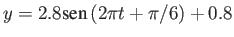 $\displaystyle y = 2.8 \mbox{sen} \, ( 2\pi t + \pi/6) + 0.8$