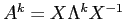 $A^k = X \Lambda^k X^{-1} $