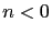 $n < 0$