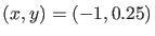 $(x,y)=(-1,0.25)$