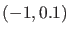 $(-1,0.1)$