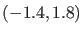 $(-1.4,1.8)$
