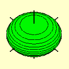 Esferóide Oblato