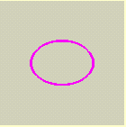 A Elipse no Plano