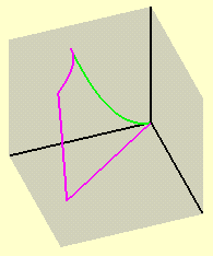 O Corte do Parabolóide Hiperbólico no Primeiro Octante